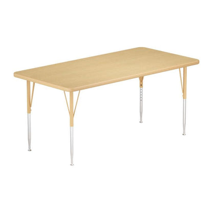 Smith System Foresight rectangle activity table